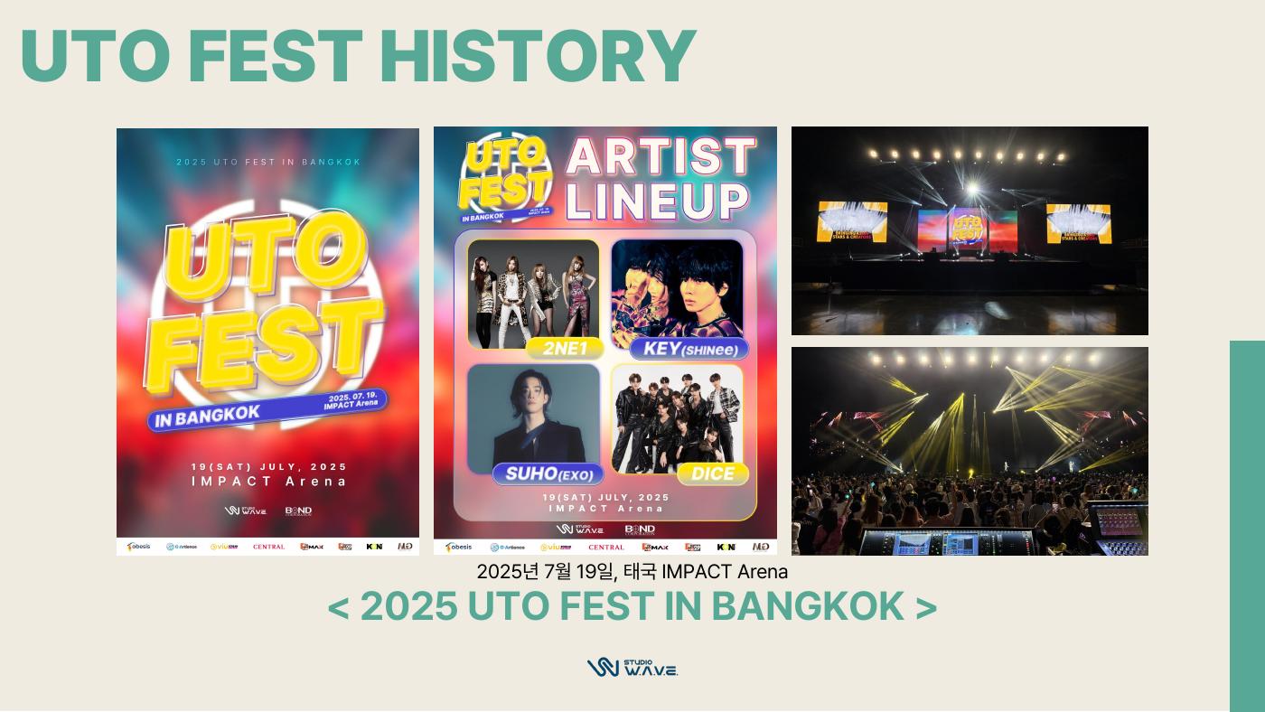 UTO FEST Bangkok 2025 archive from Studio Wave presentation